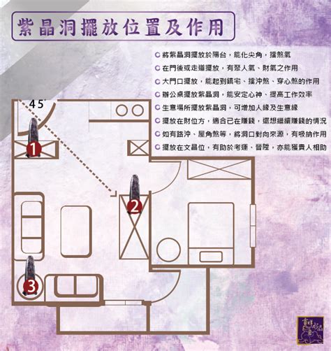 紫晶洞擺放位置|紫水晶洞怎麼放？聚氣位置指南提升能量